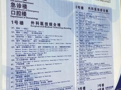 -上海市第十人民医院(总院)