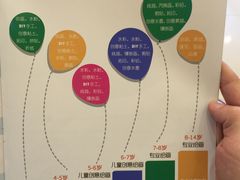 -东方童画少儿美术(金桥体验馆)