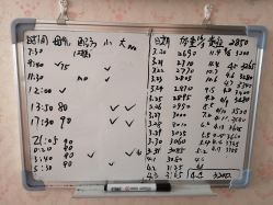 -养月堂中医养生月子会所(中心妇产店)