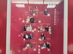 -武汉杜莎夫人蜡像馆