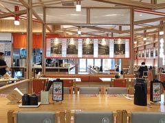-味千拉面(世纪东方店)