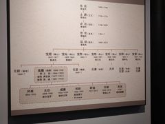 -蔡元培故居