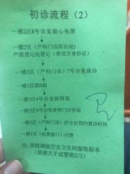 -上海市长宁区妇幼保健院