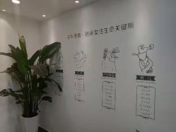 -子午孕教·孕妇瑜伽产后恢复(市北店)