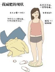 -Fundi张玉珊修身堂·indiba·BTL科技瘦身