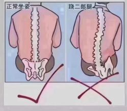 -星港国际·Skin皮肤专研·皮肤管理