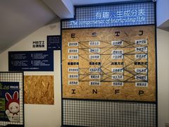 -1905文化创意园