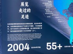 -生命奥秘博物馆