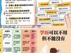 -新航道·雅思托福·Alevel AP·留学考研(光谷校区)