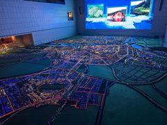 -哈尔滨规划展览馆