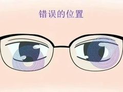 -宝视达眼镜(许昌时代广场店)