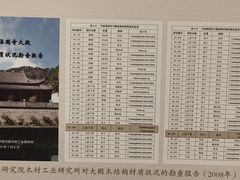 -宁波市保国寺古建筑博物馆