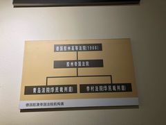 -青岛德国监狱旧址博物馆