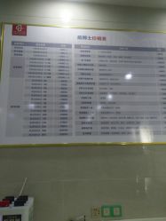 -痘博士广州·全国连锁祛痘机构