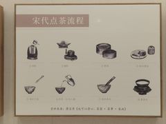 -深圳博物馆(古代艺术馆)