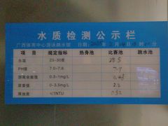 -广西体育中心-游泳馆