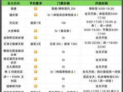 -必点海鲜·海肠捞饭大王(滨江道店)