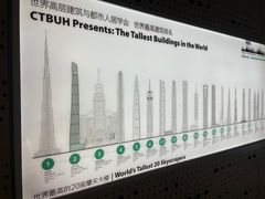 -上海之巅观光厅