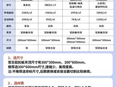 -闽龙广场