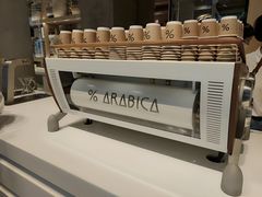 -% Arabica阿拉比卡咖啡烘焙工坊