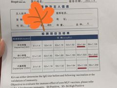 -佳雯宠物医院·皮肤科·内外科(春晓路分院)