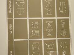 -上海崧泽遗址博物馆
