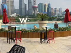 -池畔酒吧 WET Bar