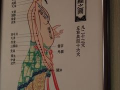 -裕和堂中医推拿艾灸(太古汇臻品店)