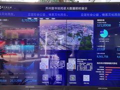 -苏州图书馆(人民路总馆)