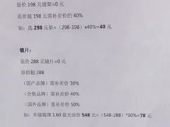 -提一眼镜·蔡司·依视路(小寨店)