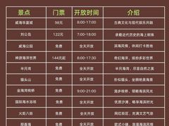 -威海华夏城景区