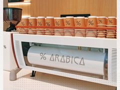 -% Arabica阿拉比卡咖啡烘焙工坊