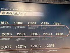 -中国船政文化博物馆