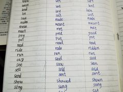 -沃尔得国际英语(泉城路校区)