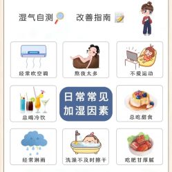 -Fundi张玉珊修身堂·indiba·BTL科技瘦身