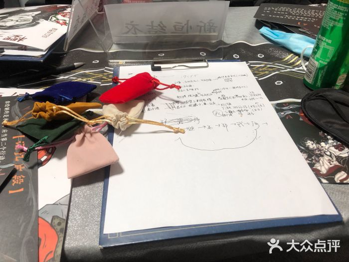 全民侦探沉浸剧场剧本杀(西安路店)图片