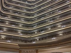 -北京市劳动人民文化宫(太庙)