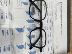 -ORANGE VISION橙光眼镜·蔡司