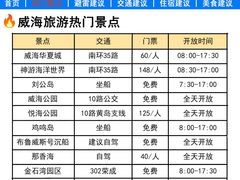 -威海华夏城景区