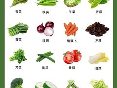-万达广场(通州店)