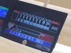 -广州保龄球馆(广州天河体育中心店)