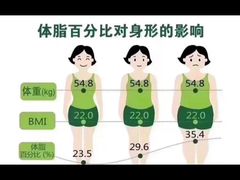-天型健身工作室(大学城店)