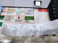 -瑞派宠物医院·中兽医专科(中央商城分院)