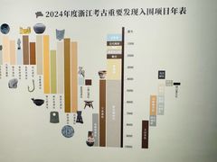 -浙江西湖美术馆