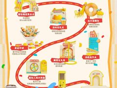 -首创奥特莱斯(昆山店)