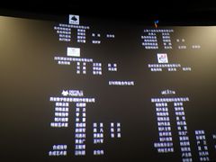 -金逸影城(中关村店)