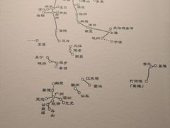 -中国铁道博物馆(正阳门馆)