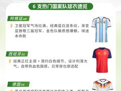 -布瑞琳洗衣(新城国际一期店)