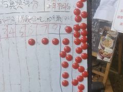 -老龙亭拉面店