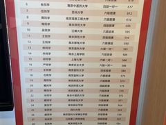 -新东方·考研·四六级·专转本(全民校区)
